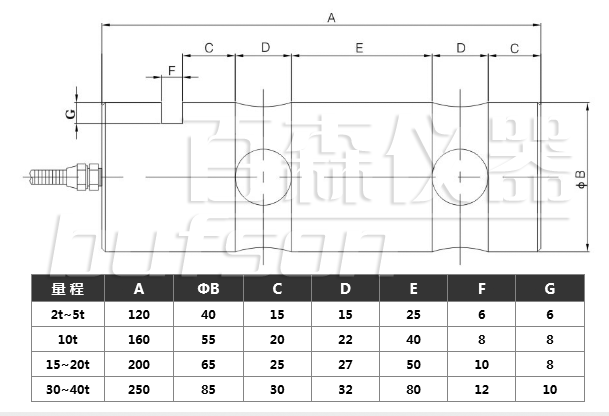 BSZX-2軸銷(xiāo)傳感器尺寸.png